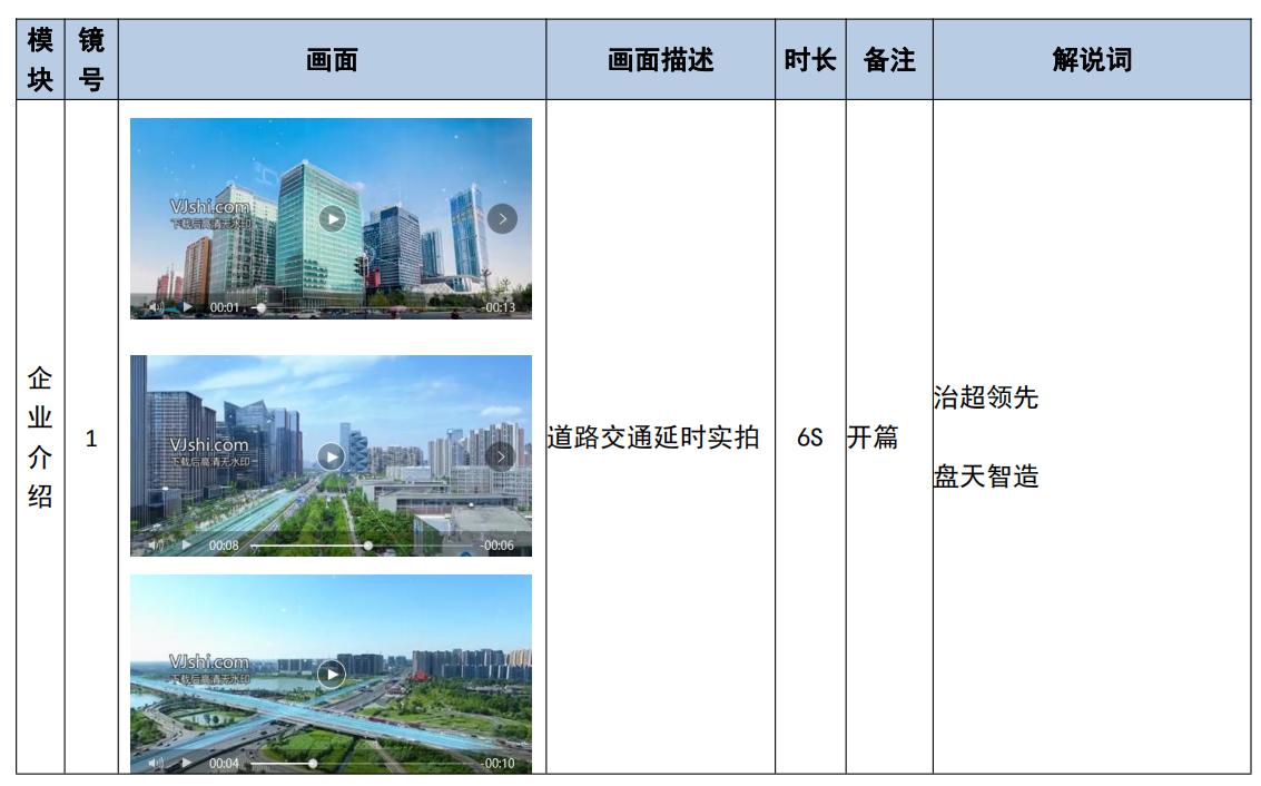 隧道巡检系统三维动画制作案例(图2)